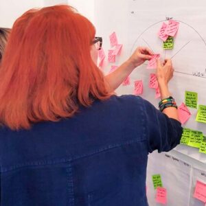 PCA&D Design Thinking Class